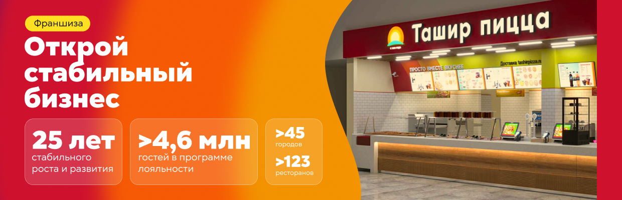 Франшиза